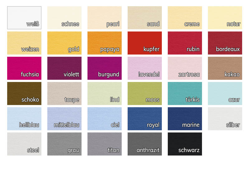 Jersey-Spannbettlaken bellana aqua | 100x200, azur Jersey-Spannbettlaken bellana aqua | 100x200, azur